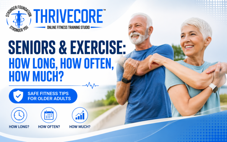 Seniors & Exercise: How Long, How Often, How Much?