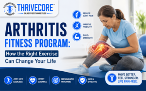 What is Arthritis Program: Exercise |Nutrition| Risk
