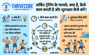 सर्किट ट्रेनिंग के फायदे: क्या है, कैसे काम करती है और शुरुआत कैसे करें?