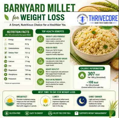Barnyard Millet for Weight Loss