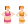 Post-Partum Weight Loss Plan