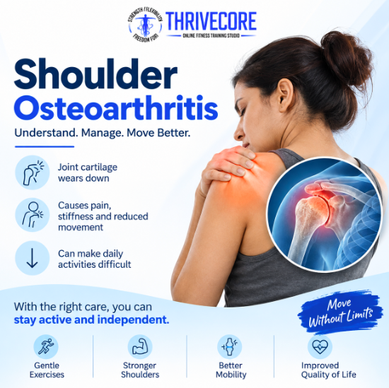 Shoulder Osteoarthritis