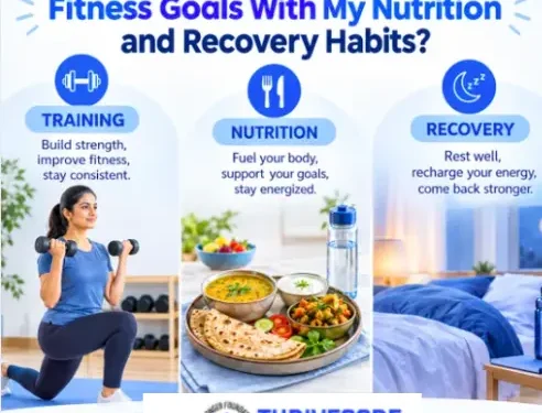 How Do I Align My Fitness Goals With My Nutrition and Recovery Habits?