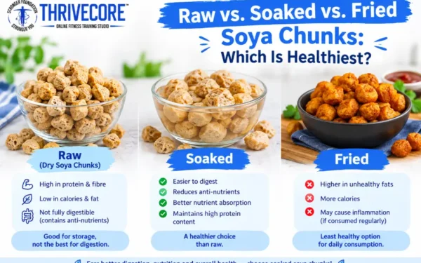 Raw vs. Soaked vs. Fried Soya Chunks: Which Is Healthiest?